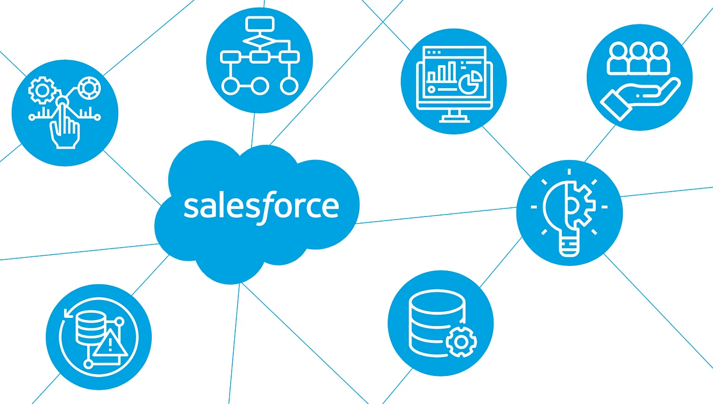 How To Automate Data Entry Into Salesforce Using Apex Data Loader