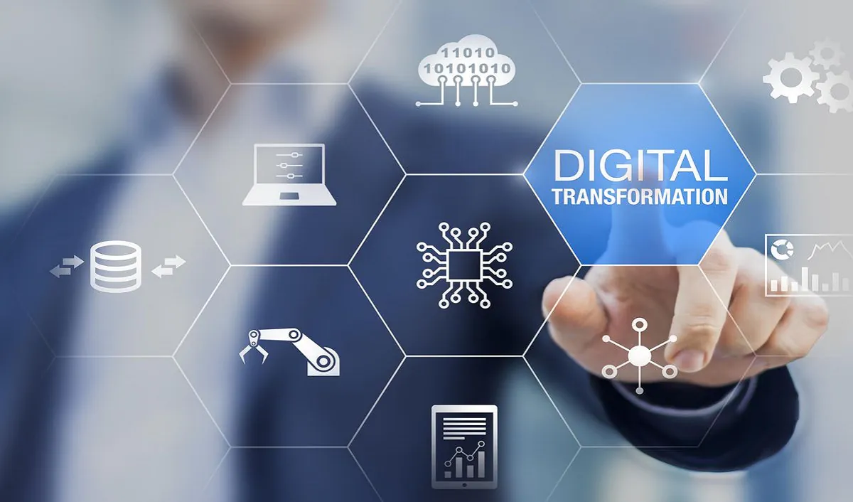 Technology Innovations Transforming E-commerce Marketing