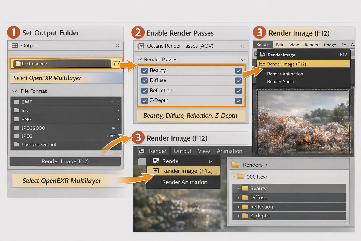 ntegrate the Gaussian Splat Render into a Compositing Pipeline