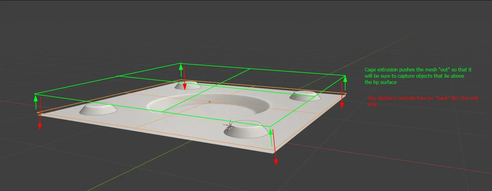 Adjust Cage Settings