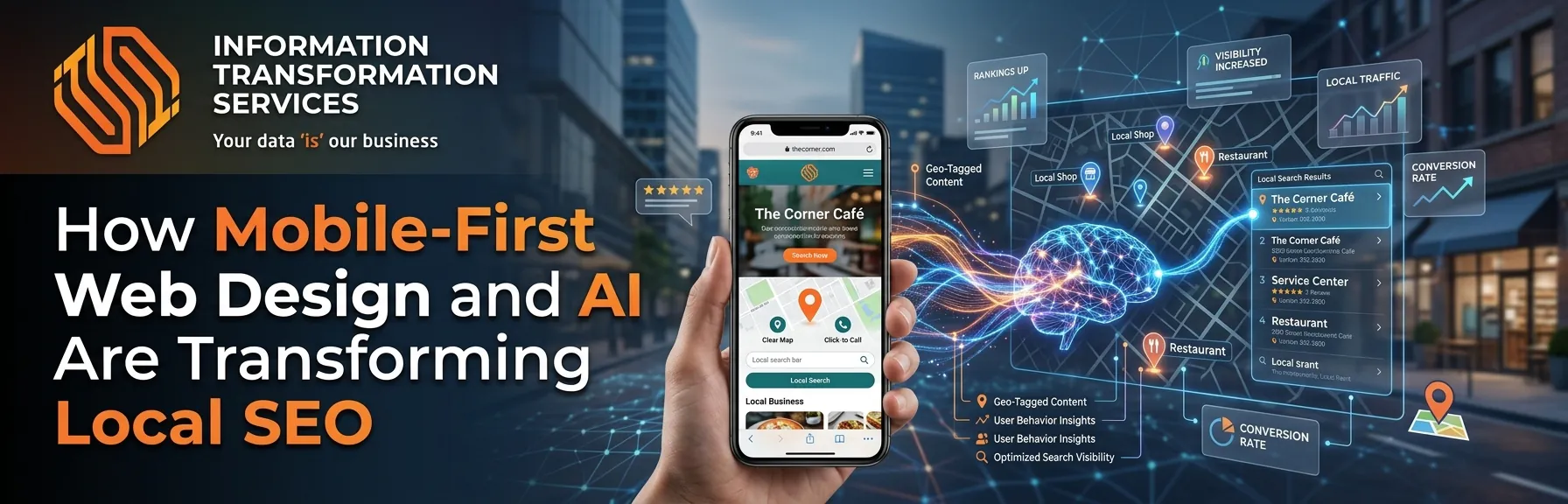 How Mobile-First Web Design and AI Are Transforming Local SEO
