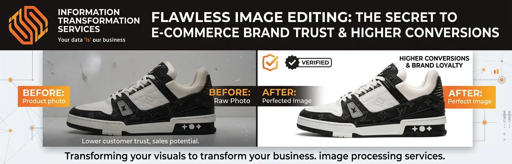 Why Flawless Image Editing is the Secret to E-Commerce Brand Trust and Higher Conversions